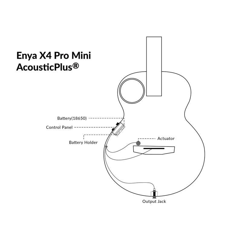 eq-enya-x4-pro-mini