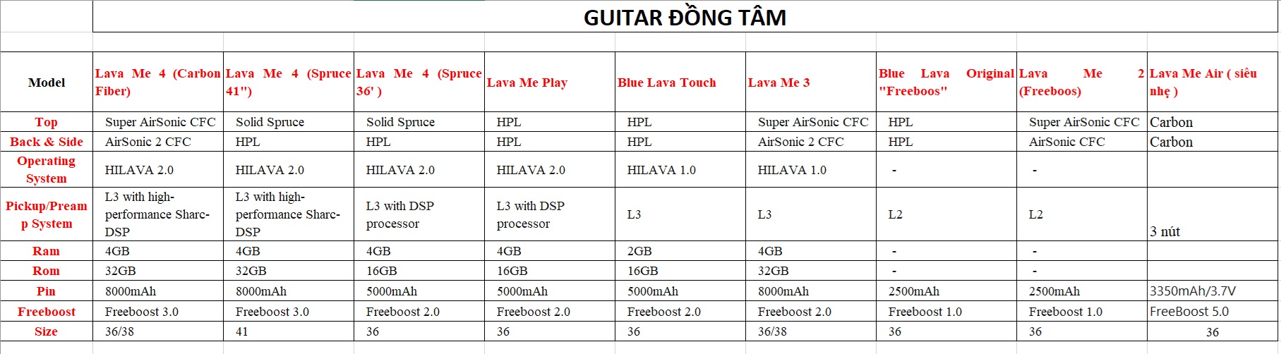 dan-guitar-lava