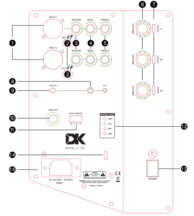 thong-so-ampli-dk-ic-150