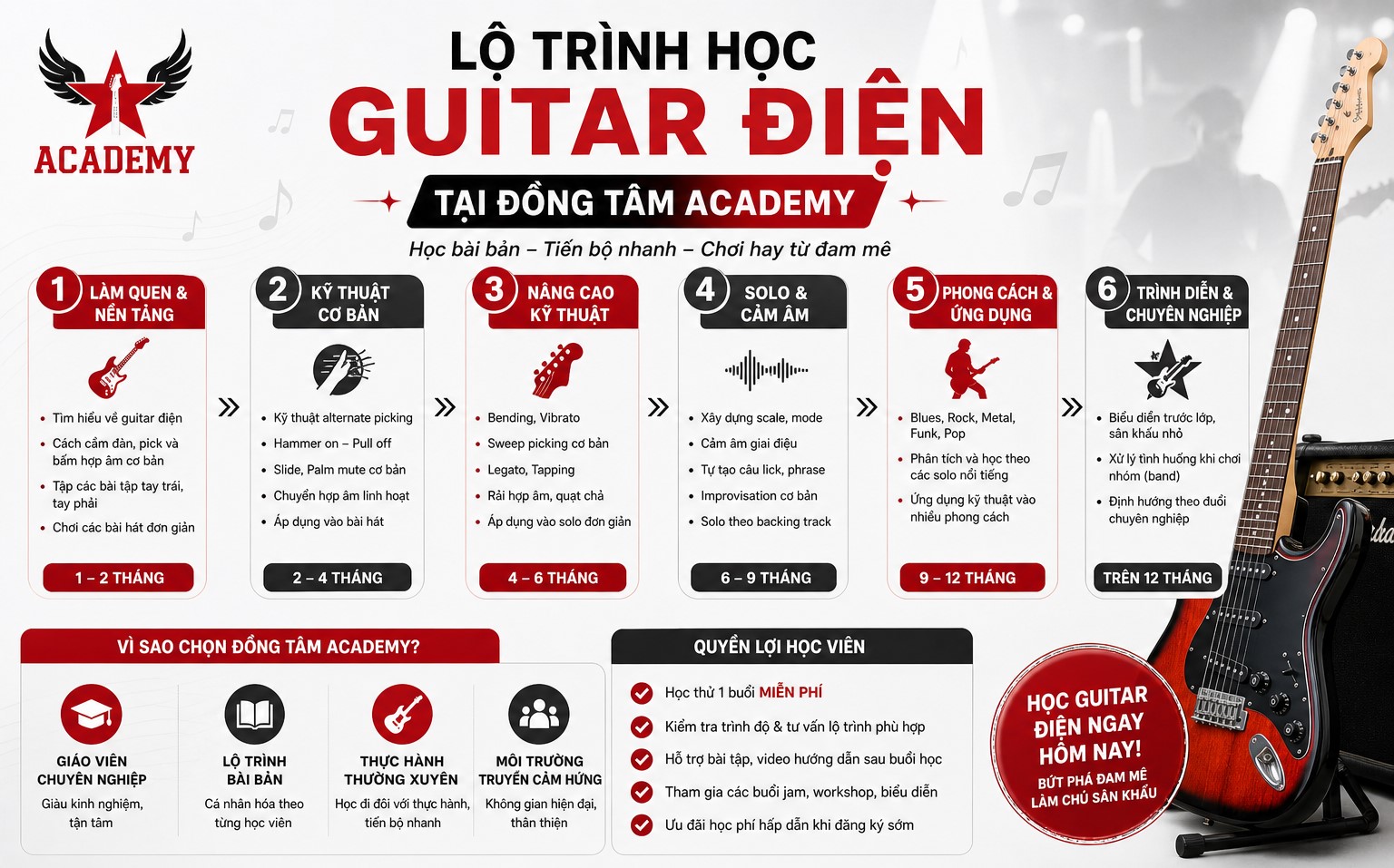 lo-trinh-hoc-guitar-phu-tho-hoa-ro-rang-theo-tung-giai-doan