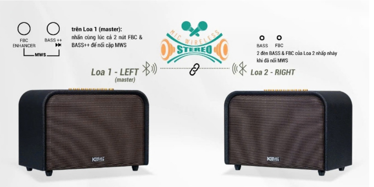 acnos-acoustic-3-chinh-hang
