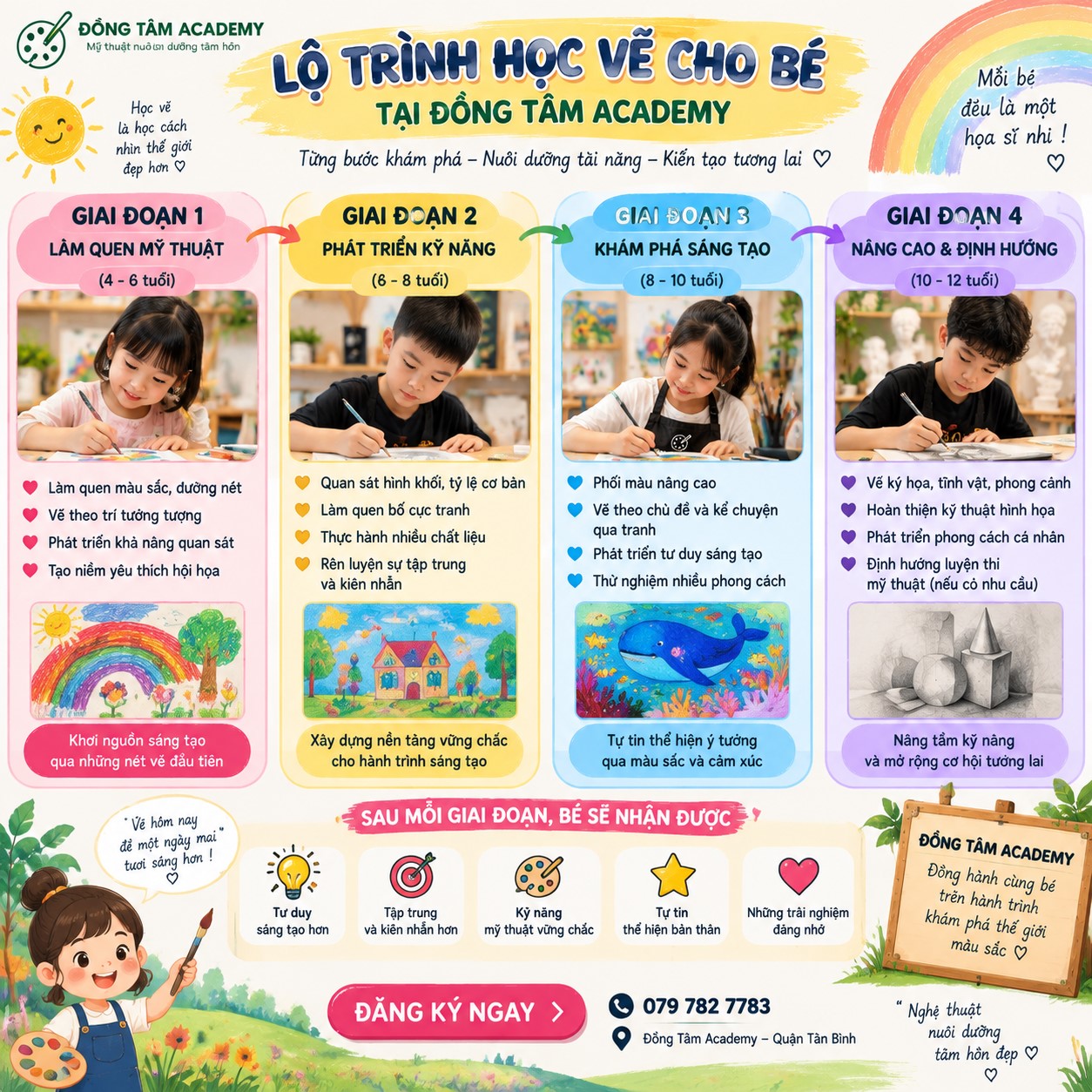 lo-trinh-lop-ve-cho-be-quan-tan-binh-duoc-xay-dung-theo-tung-giai-doan-phat-trien