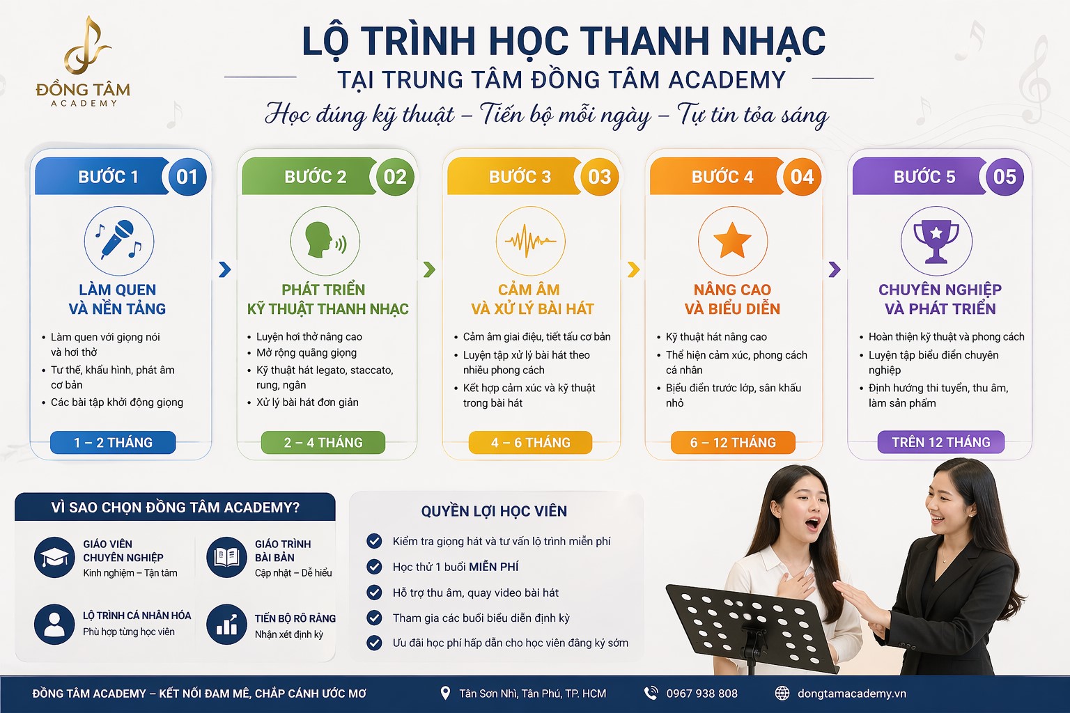 lop-thanh-nhac-tan-son-nhi-lo-trinh-ro-rang-phuong-phap-hieu-qua