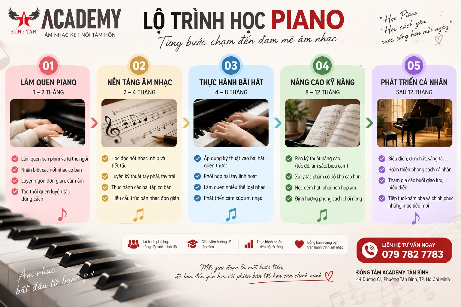 lo-trinh-hoc-tai-trung-tam-piano-tan-binh