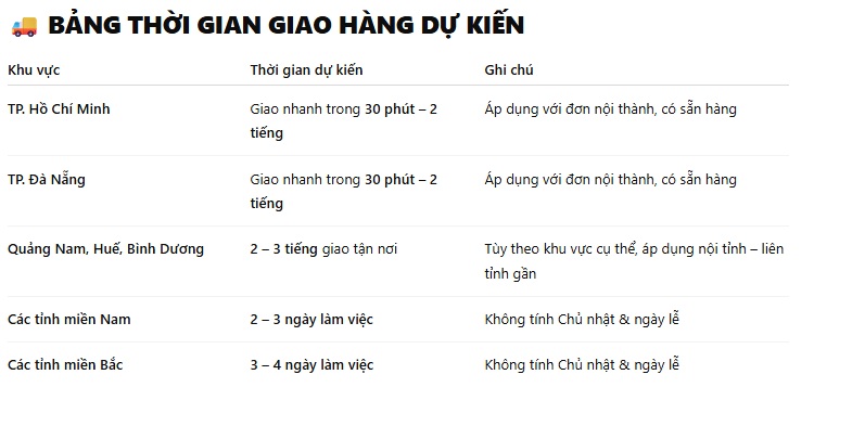 giao-hang