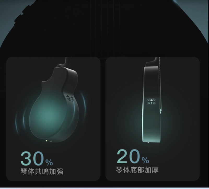 dan-guitar-acoustic-enya-x4-pro-custom-2026-6